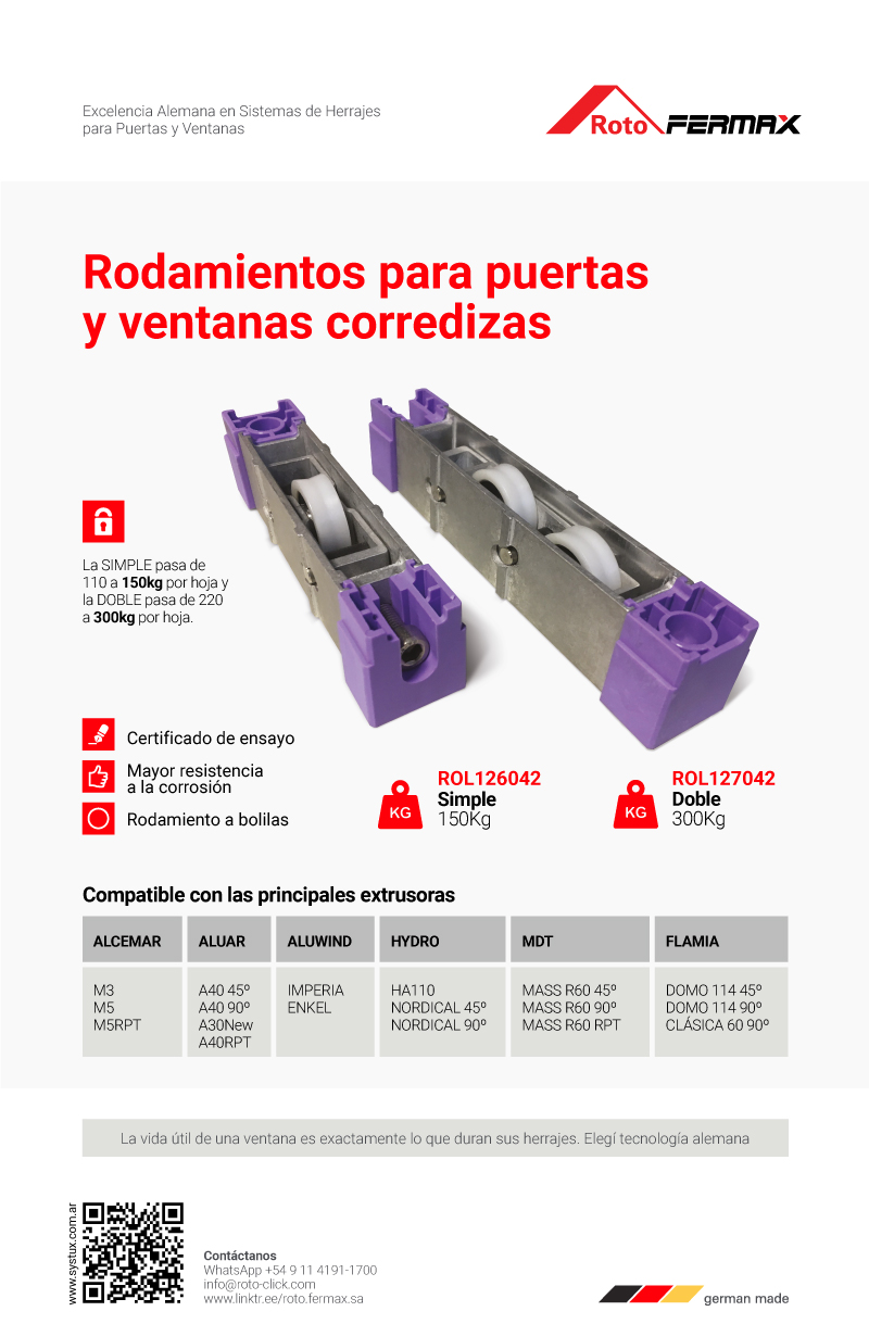 Roto Fermax